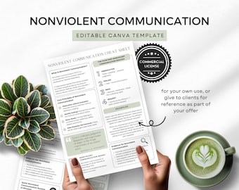 Nonviolent Communication Cheat Sheet Canva Template Client Info NVC Cheatsheet Conflict Resolution Therapy Tools Relationship Counselling