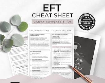EFT Cheat Sheet Emotional Freedom Techniques Canva Template Client Handout Cheatsheet Therapist tool Acupressure Editable Commercial License