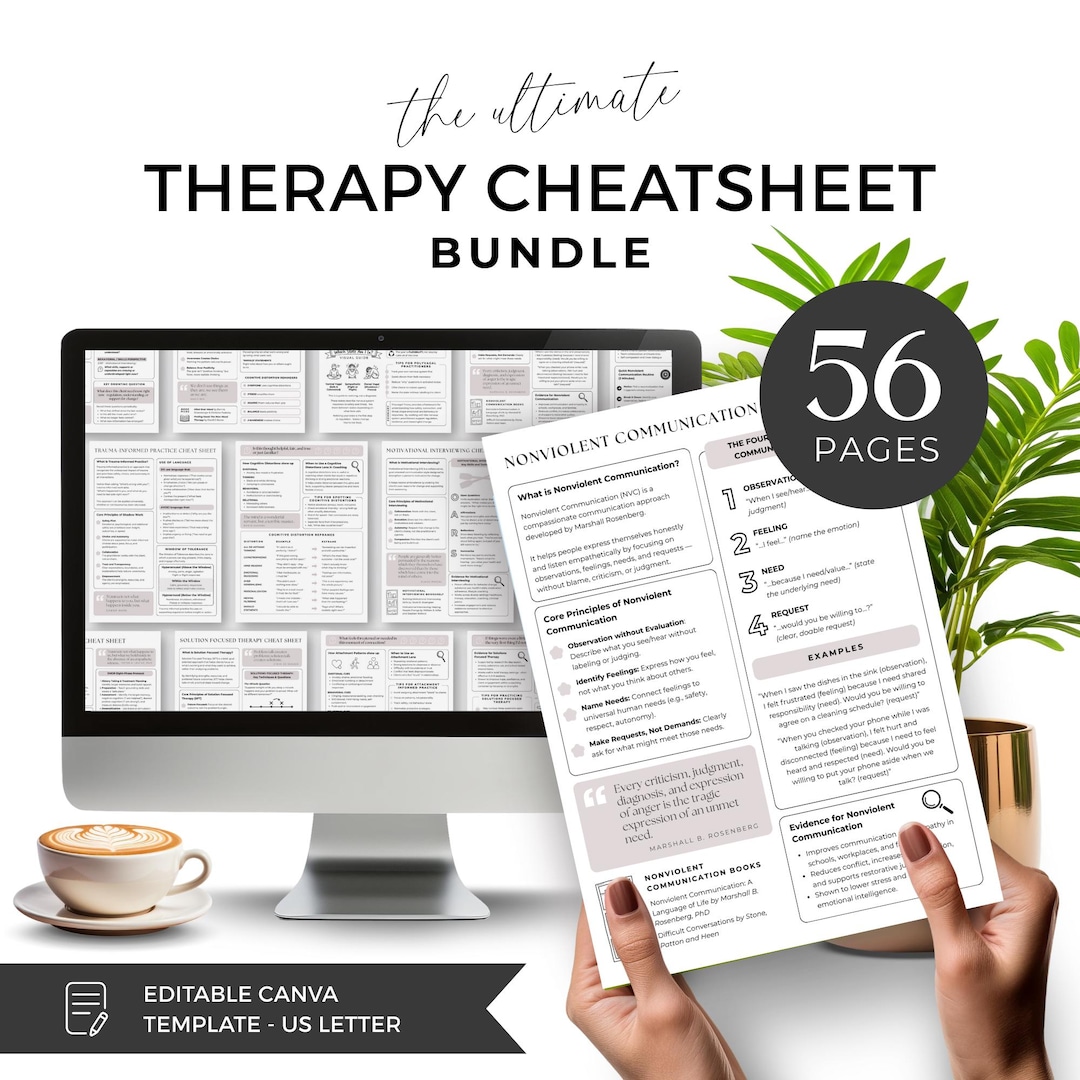 Therapy Cheat Sheet Bundle Integrative Client-safe Tools for Therapists ...