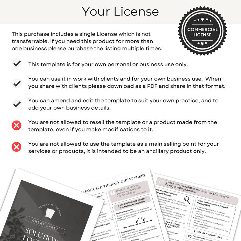 May include: A white document with the text "Your License" and a commercial license seal. The document outlines the terms of use, including personal or business use, and restrictions on resale. Several cheat sheets are visible in the background.