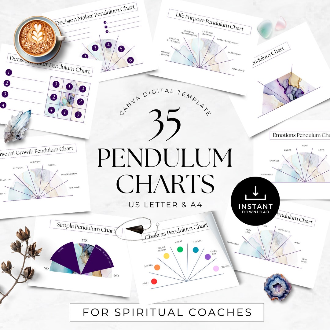 Hypnotherapist Pendulum Chart Canva Template, Spiritual Coach Tools ...