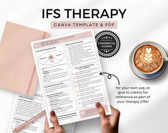 Parts Work Cheat Sheet Canva Template Client Handout Internal Family Systems IFS Therapy Counsellor Tools Exiles Managers Firefighters