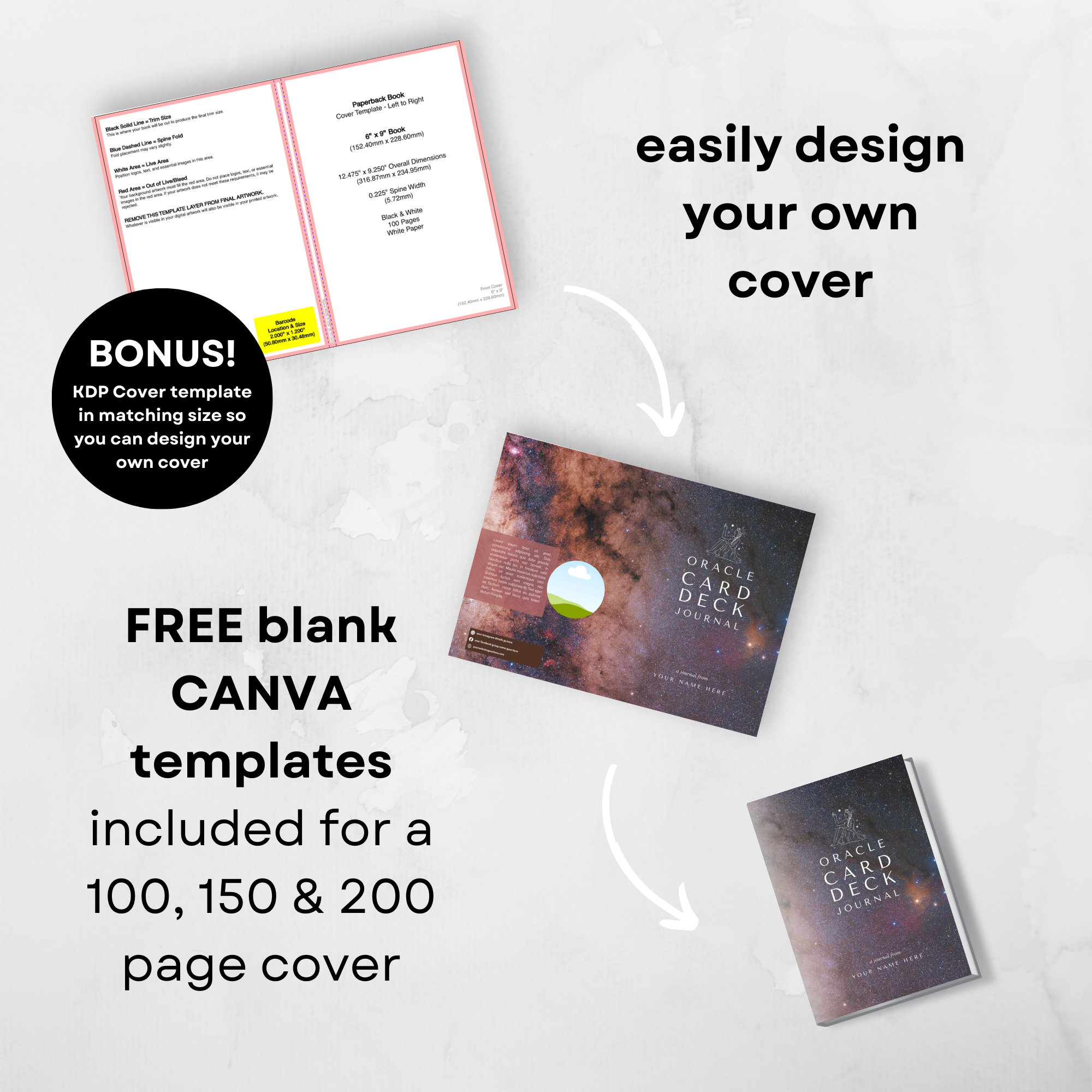 KDP Affirmation Card Deck Journal Canva Template Interior and Cover ...