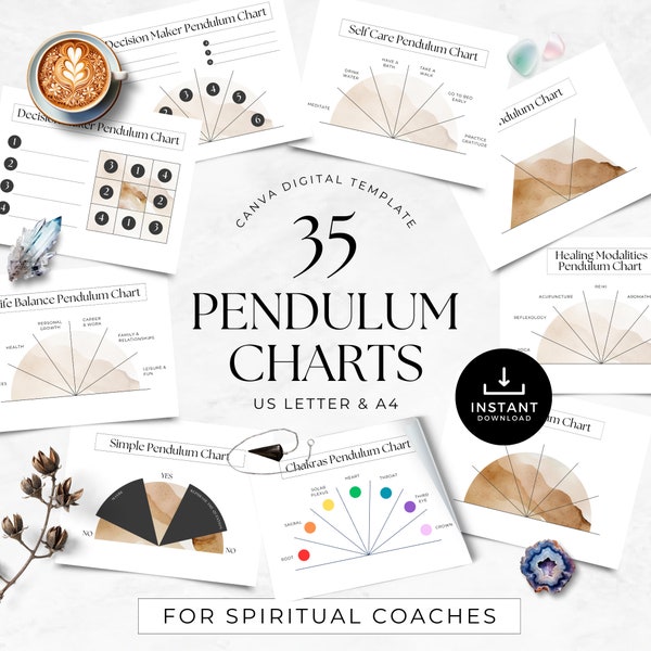 Pendulum Chart - Etsy