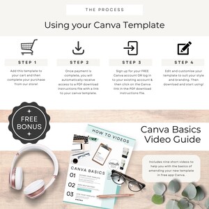 May include: A graphic with the text "Using your Canva Template" and instructions for using a template. Includes a "Free Bonus" badge, headphones, and a "Canva Basics Video Guide" with a pen, glasses, and a clipboard.