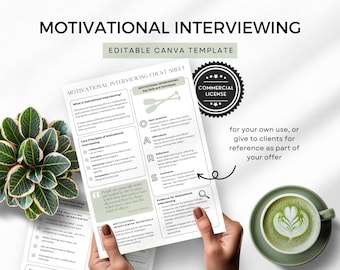 Motivational Interviewing Cheat Sheet Canva Template Client Info MI Cheatsheet Therapy Tools Positive Psychology Appreciative Inquiry OARS