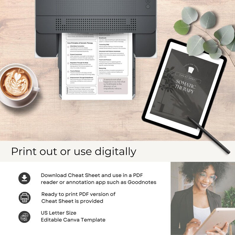 Somatic Therapy Cheat Sheet Canva Template Client Handout Cheatsheet ...