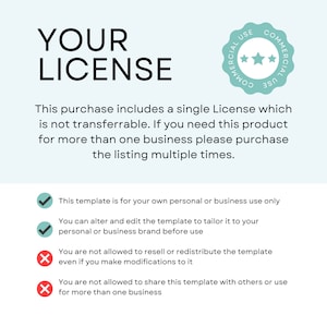 May include: A digital illustration of a licence agreement for a single-use commercial template. The text states that the template is for personal or business use only and cannot be resold or redistributed. It also states that the template cannot be shared with others or used for more than one business.