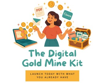 Side Hustle Digital Product Repurposing Kit Canva Template, Recycle Existing Content, Digital Product Planner, Online Business Solopreneur