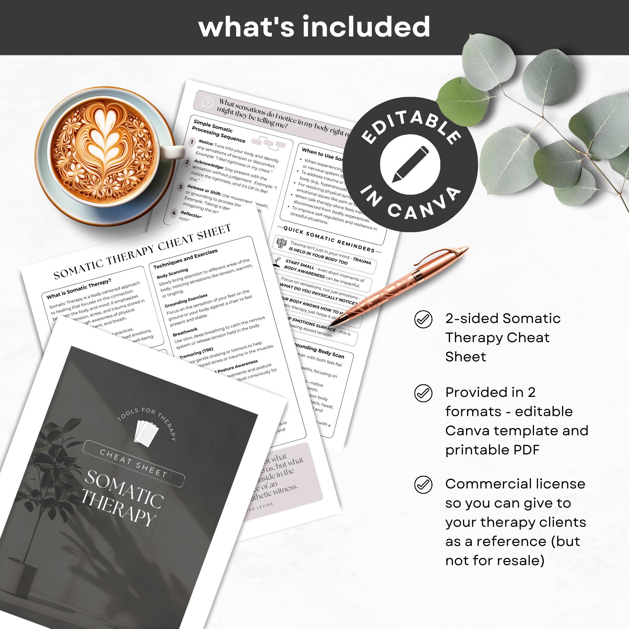 Somatic Therapy Cheat Sheet Canva Template Client Handout Cheatsheet ...