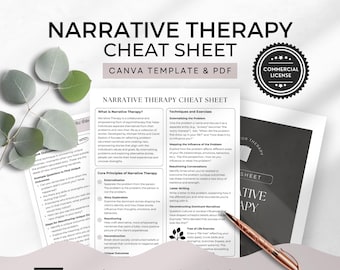 Narrative Therapy Cheat Sheet Canva Template Client Handout Cheatsheet Storytelling tools Story Counsellor Editable Commercial License