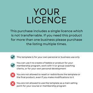 K&ouml;nnte beinhalten: Eine gr&uuml;ne und wei&szlig;e Grafik mit dem Text "YOUR LICENCE" in Schwarz. Die Grafik listet die Nutzungsbedingungen f&uuml;r ein digitales Produkt auf. Die Bedingungen beinhalten, dass das Produkt nur f&uuml;r den pers&ouml;nlichen oder gesch&auml;ftlichen Gebrauch bestimmt ist, zur Erstellung eines Werbegeschenks oder Produkts f&uuml;r ein Mitgliedschaftsprogramm verwendet werden kann und weder weiterverkauft noch weitergegeben werden darf.