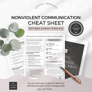 Può includere: Modello digitale per un cheat sheet sulla Comunicazione Nonviolenta. Il design presenta uno sfondo bianco con testo e grafica, incluso un sigillo di licenza commerciale. Sono visibili anche una penna e delle foglie.