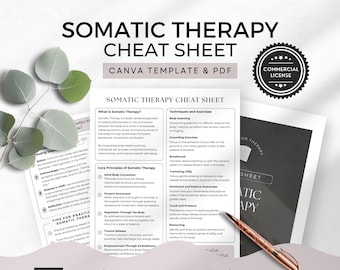 Somatic Therapy Cheat Sheet Canva Template Client Handout Cheatsheet Therapist tools Body Scanning  Counsellor Editable Commercial License