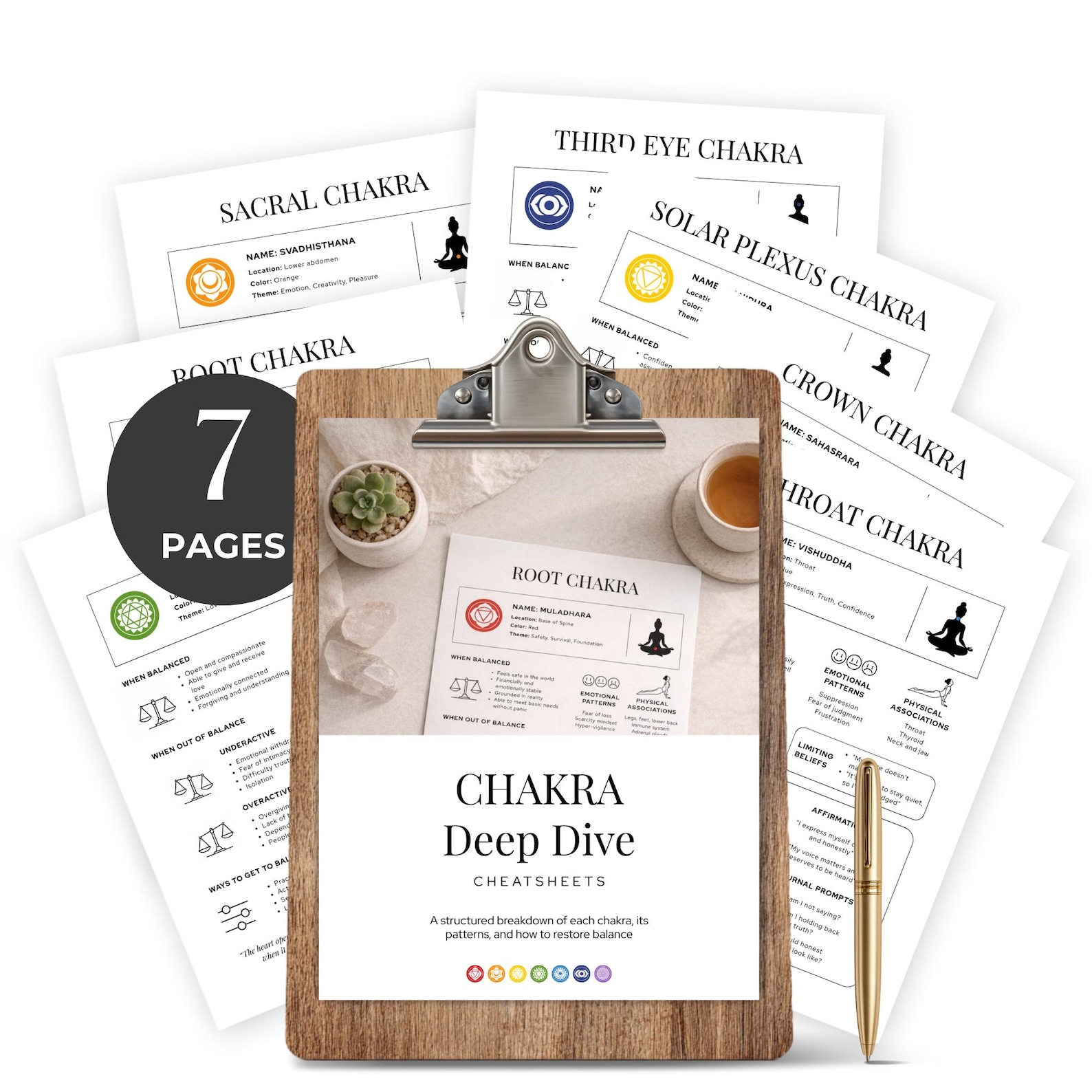 Chakra Cheatsheets Printable Energy Balancing Chakra Deep Dive ...