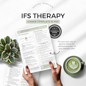 Hoja de referencia de terapia IFS Plantilla de Canva Folleto para el cliente Hoja de referencia de trabajo de partes de sistemas familiares internos Herramientas para el consejero Editable