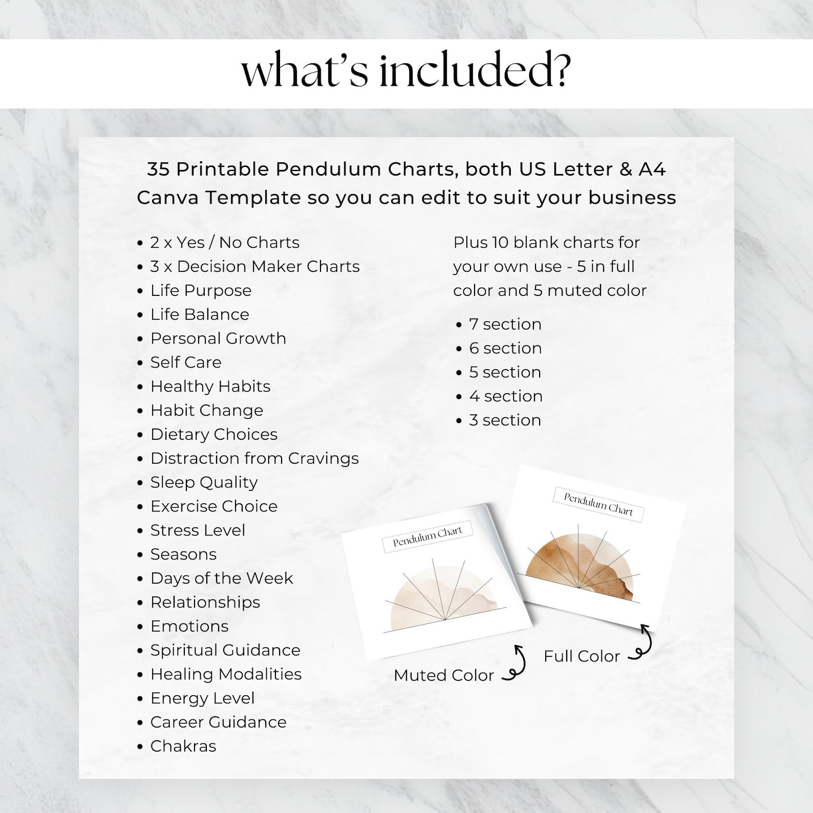 Pendulum Chart Canva Template, Hypnotherapist Tools, Spiritual Coach ...