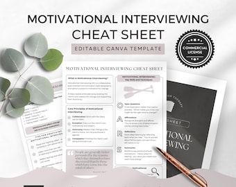 Motivational Interviewing Cheat Sheet Canva Template Client Info MI Cheatsheet Therapy Tools Positive Psychology Appreciative Inquiry OARS
