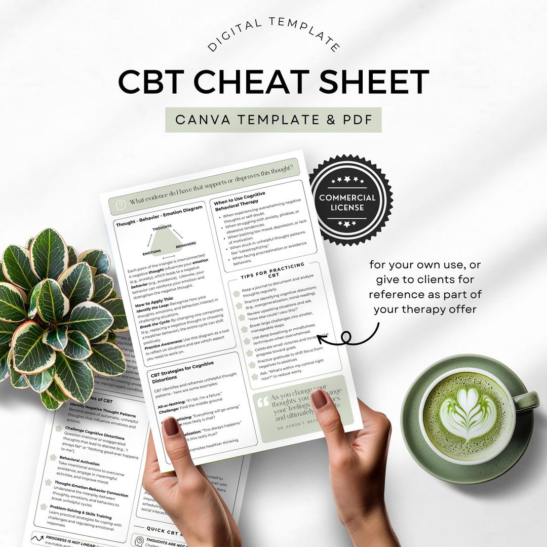 Cognitive Behavioral Therapy Cheat Sheet Canva Template CBT Client ...