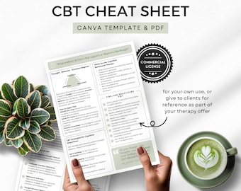 Hoja de referencia de terapia cognitivo-conductual Plantilla de Canva Hoja de referencia para clientes de TCC Herramientas para el terapeuta Recurso para la ansiedad Licencia comercial