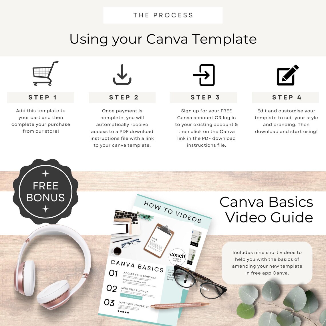 Therapy Cheat Sheet Gestalt Canva Template Client Handout Cheatsheet ...
