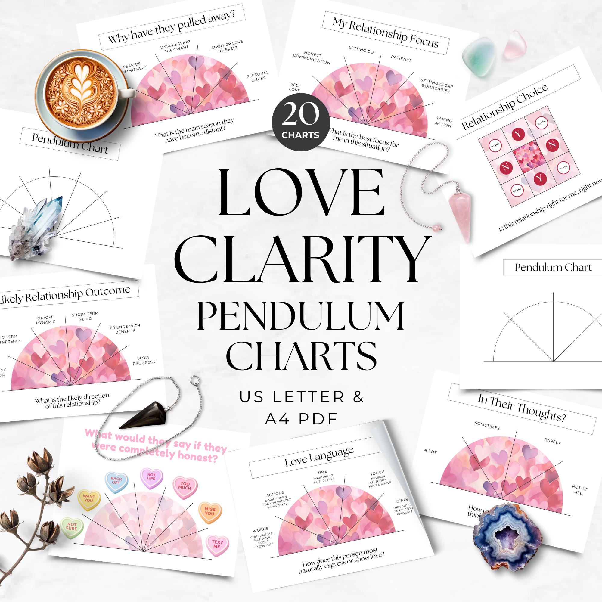 Love Pendulum Charts Printable, Relationship Dowsing Bundle ...