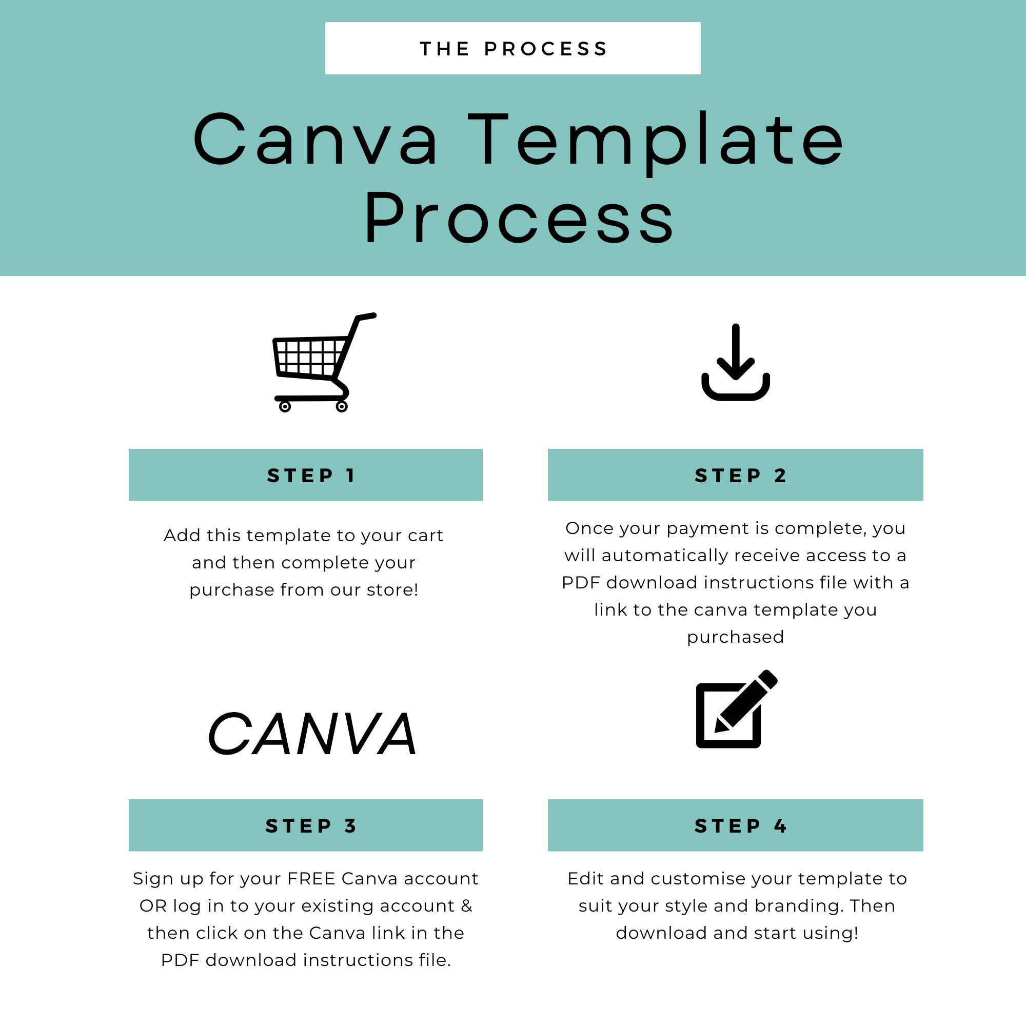 Mindset Coach Intake Form Canva Template Client Onboarding - Etsy