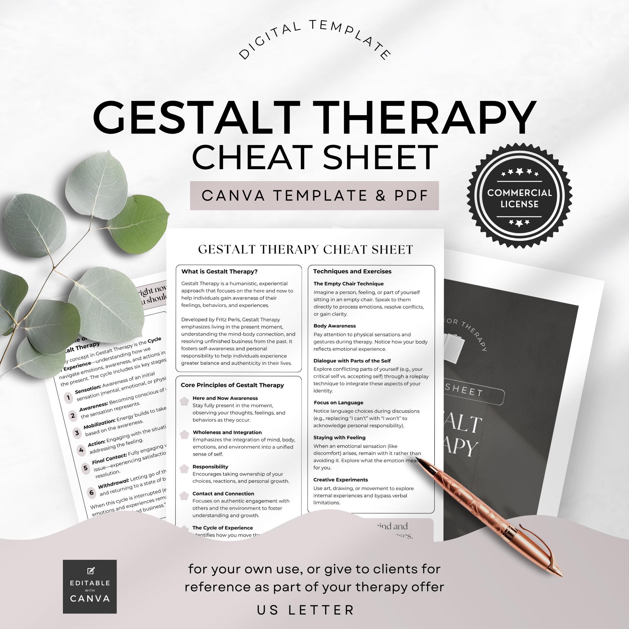 Gestalt Therapy Cheat Sheet Canva Template Client Handout Cheatsheet ...