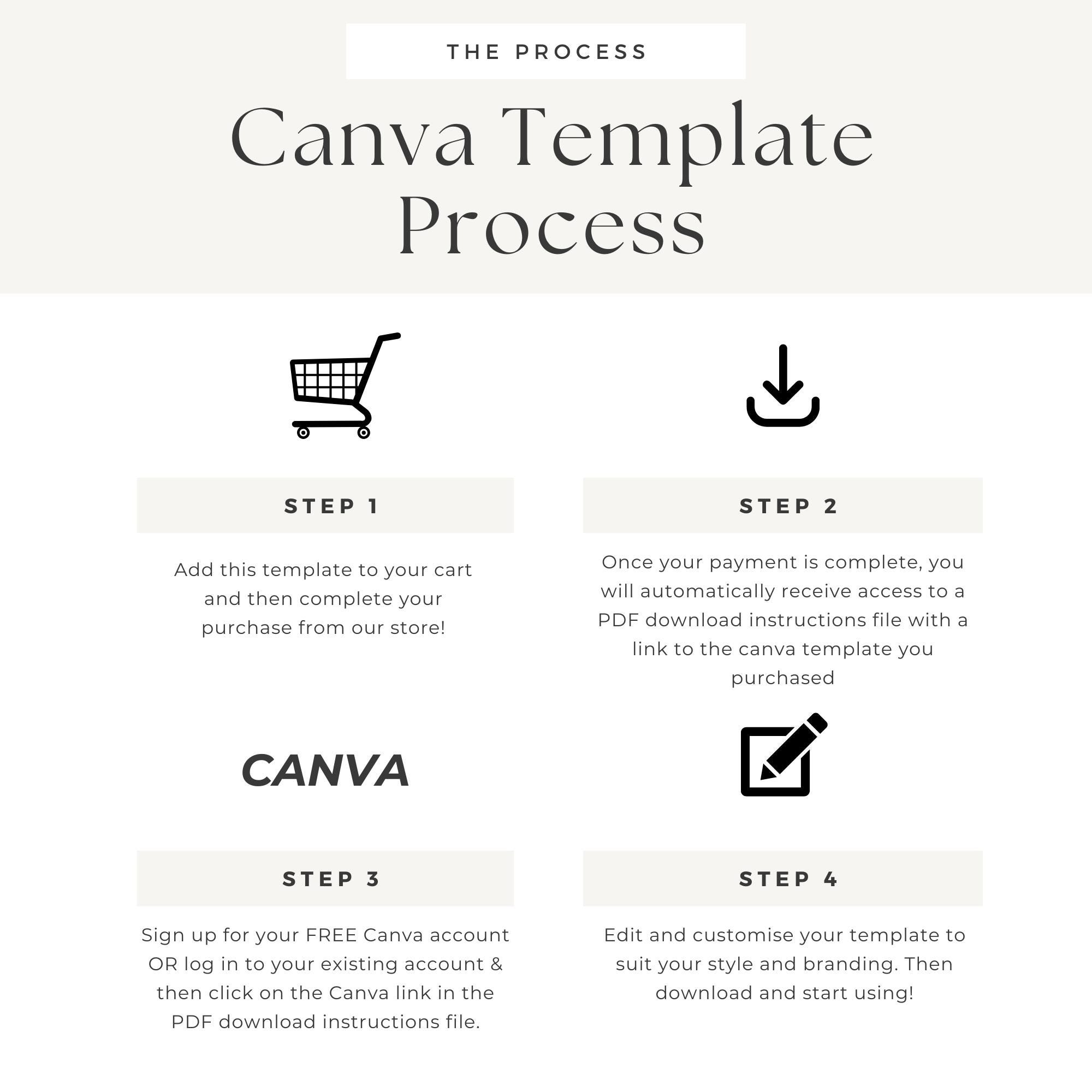 Self Confidence Journal Canva Template Done for You Introvert Freebie ...