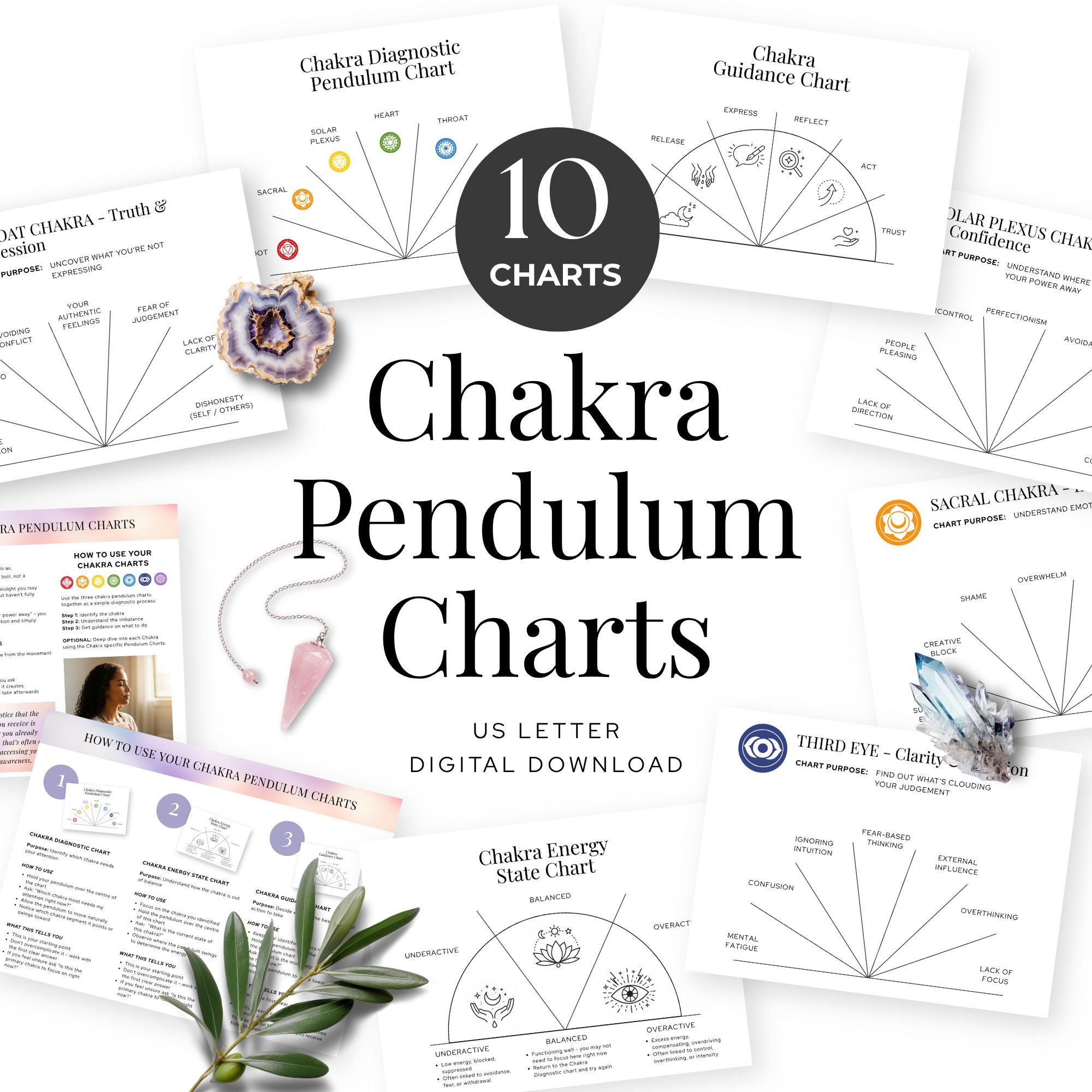Chakra Pendulum Charts Bundle Printable Diagnostic Spiritual Practice ...