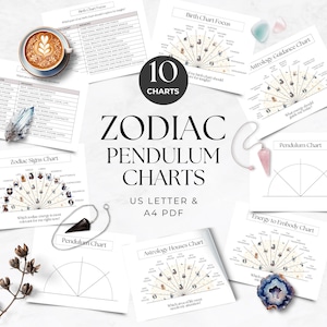 May include: A collection of 10 zodiac pendulum charts in US letter and A4 PDF formats, featuring various astrology diagrams, houses, and guidance charts. The set includes a rose quartz pendulum, a black pendulum, crystals, and a cup of coffee.