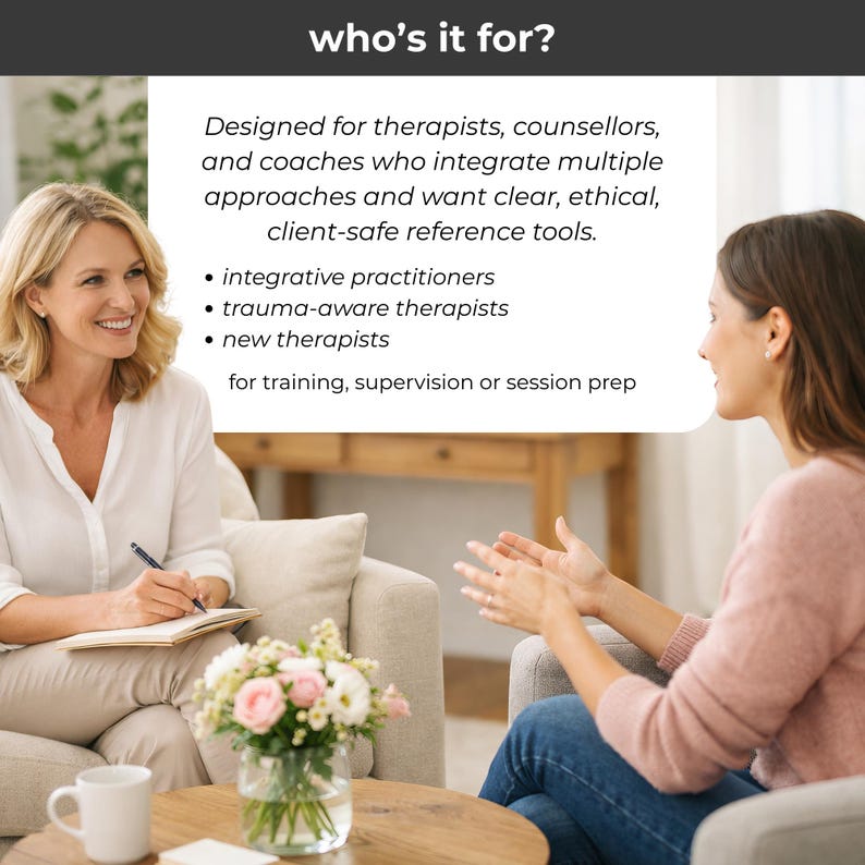 Nervous System Regulation Cheat Sheets Trauma Informed Therapy Client ...