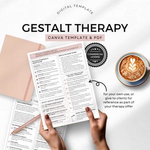 Gestalt Cheat Sheet Canva Template Client Handout Cheatsheet Gestalt Therapist tools Empty Chair Counsellor Editable Commercial License