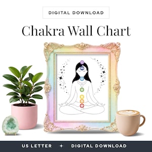 May include: A framed Chakra Wall Chart digital download. The artwork features a line drawing of a meditating figure with chakra symbols. The frame is pastel-colored with ornate detailing. The image is accompanied by a potted plant, a geode, and a coffee cup.