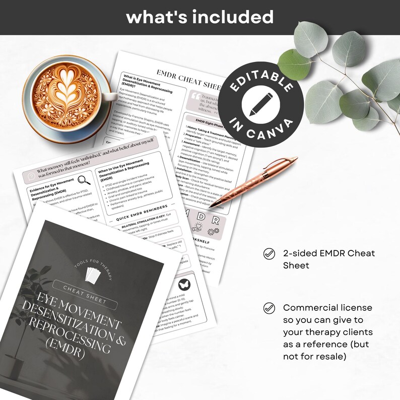 EMDR Cheat Sheet Canva Template Eye Movement Desensitization and ...