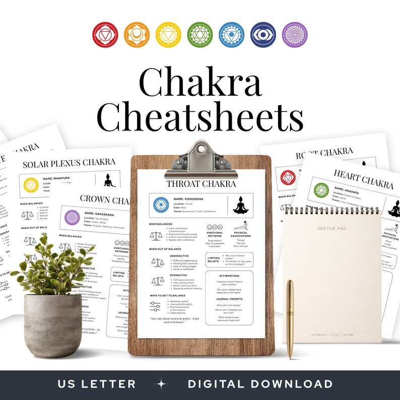 Chakra Cheatsheets Printable Energy Balancing Chakra Deep Dive ...