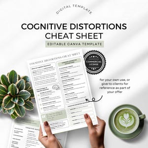 Op de afbeelding: Een digitale sjabloon getiteld "Cognitive Distortions Cheat Sheet" met de tekst "Editable Canva Template". De afbeelding bevat een commercieel licentiezegel en een kopje matcha latte. De cheat sheet geeft een overzicht van veelvoorkomende cognitieve vervormingen en herinneringen.