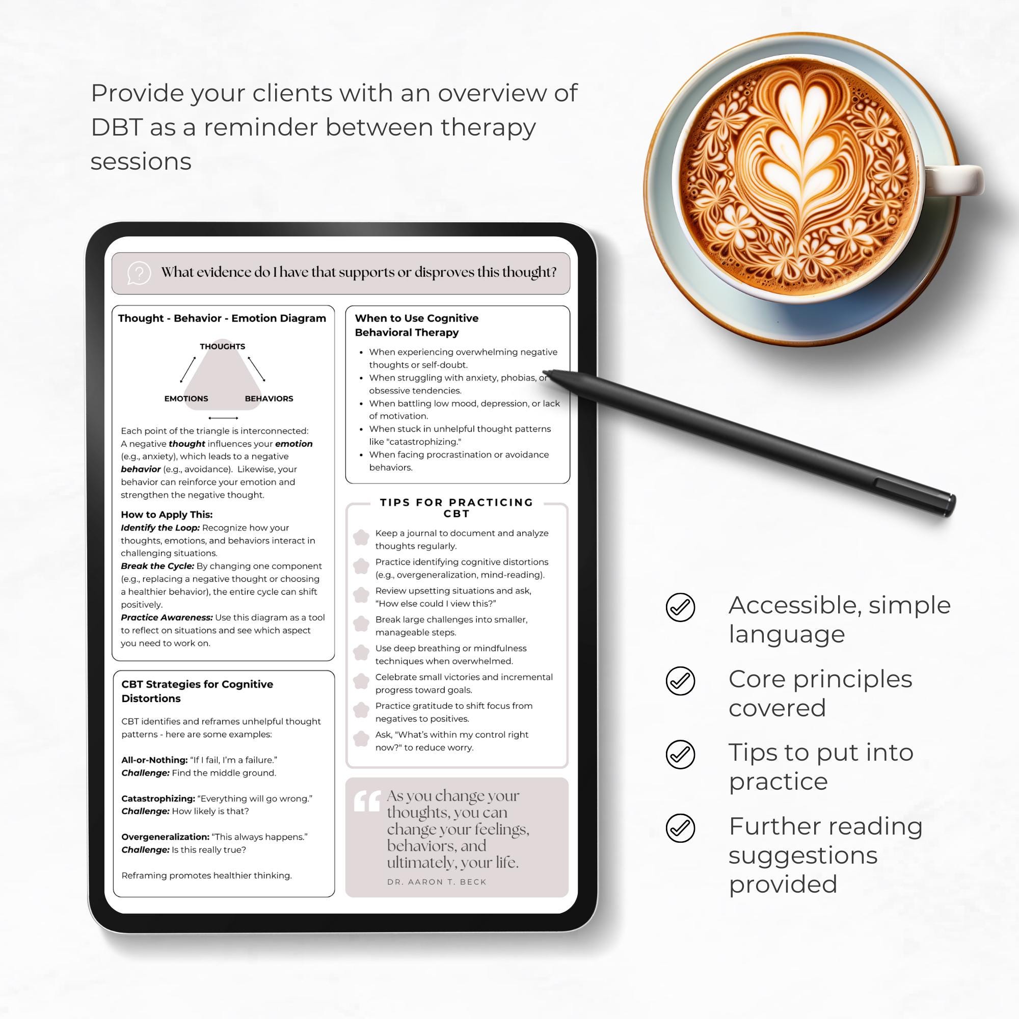 CBT Cheat Sheet Canva Template Cognitive Behavioral Therapy Client ...