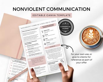 Könnte beinhalten: Eine digitale Vorlage für gewaltfreie Kommunikation, mit einem Spickzettel mit dem Vier-Punkte-Prozess, Beispielen und Tipps. Das Bild enthält eine Kaffeetasse mit Latte Art und den Text "for your own use, or give to clients for reference as part of your offer."
