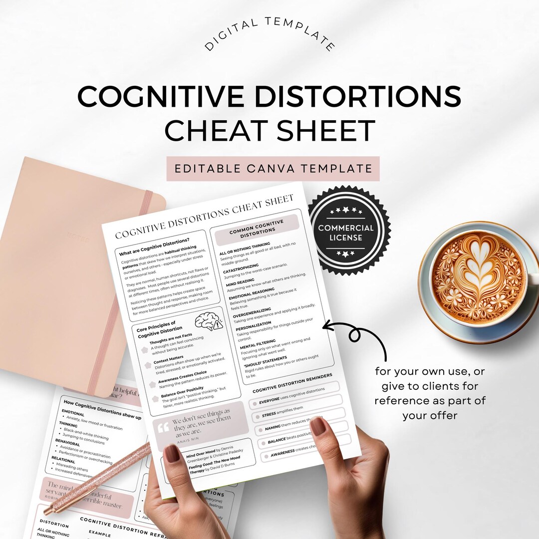 Cognitive Distortions Cheat Sheet for Coaches Cbt-informed Therapy ...