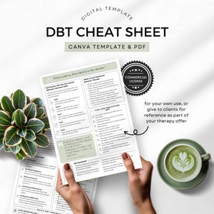 Dialectical Behavior Therapy Cheat Sheet Canva Template DBT Client Handout Cheatsheet Therapist tools  Therapist resource Anxiety PTSD