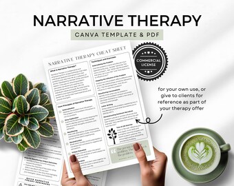Cheat Sheet Narrative Therapy Canva Template Client Handout Cheatsheet Storytelling tools Story Counsellor Editable Commercial License