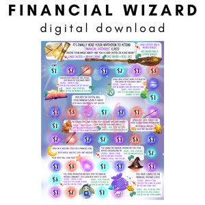 Juego de mesa de dados y cartas del mago financiero / Desafío de ahorros / Juego de sobres en efectivo Descarga instantánea en PDF de tamaño completo