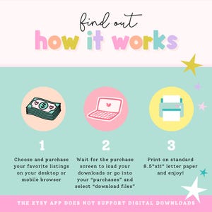 May include: A pastel-colored graphic with the text "find out how it works." The image illustrates the steps to purchase and print digital downloads from Etsy, including a stack of money, a laptop, and a printer. The Etsy app does not support digital downloads.
