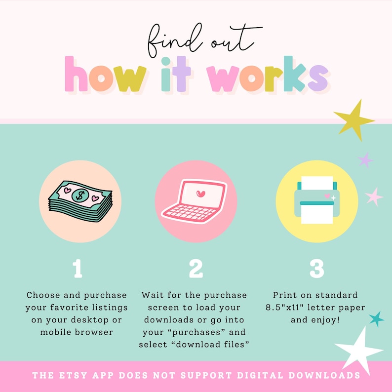 May include: A pastel-colored graphic with the text "find out how it works." The image illustrates the steps to purchase and print digital downloads from Etsy, including a stack of money, a laptop, and a printer. The Etsy app does not support digital downloads.