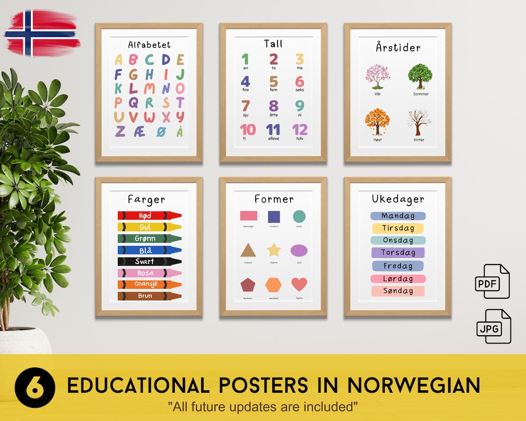 Educational Posters in Norwegian Læremateriell På Norsk Educational ...