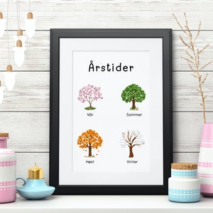 Seasons in Norwegian | Årstider på norsk| Educational prints for kids | DIGITAL DOWNLOAD