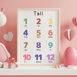 Numbers in Norwegian | Tall på Norsk  | Educational prints for kids | DIGITAL DOWNLOAD