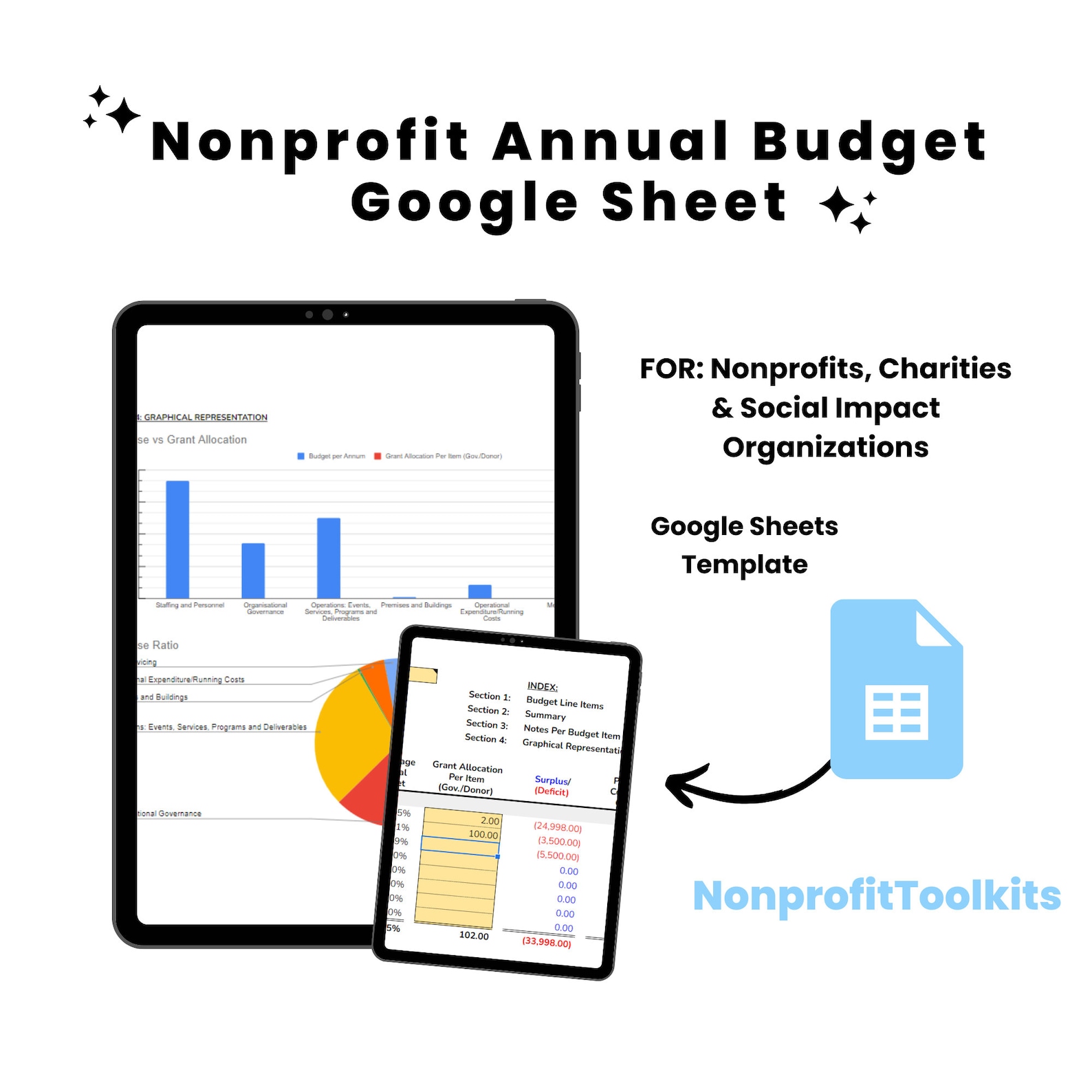 Annual Budget Tracker