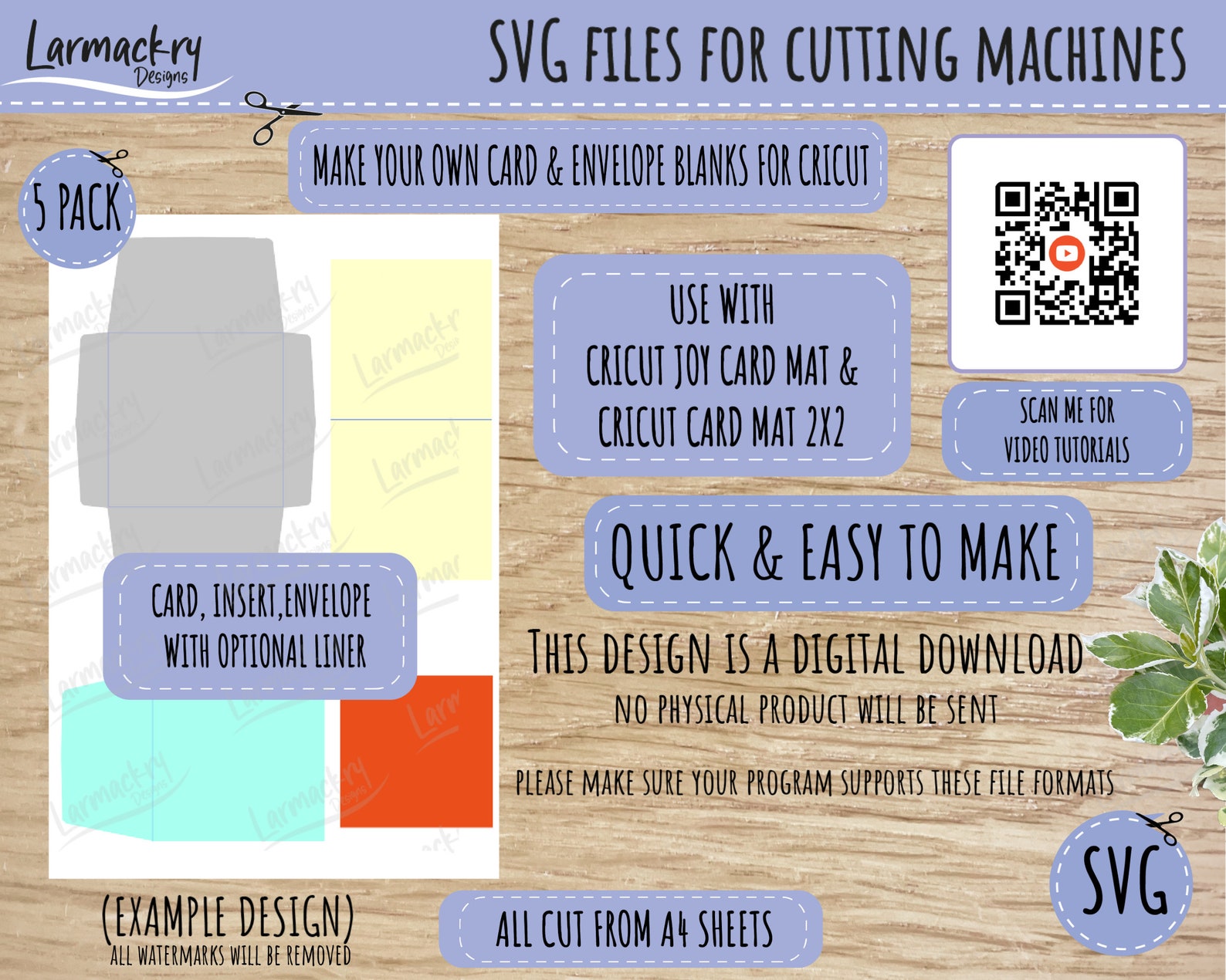 R10, R20, R30, R40, S40 SVG, Blank Card Templates, 5 Card Sizes